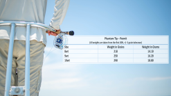 Monic Phantom Tip Permit WF9 7 Monic Phantom Tip Permit WF9 -Billig Fiskespön Butik 0133867 monic phantom tip permit wf9