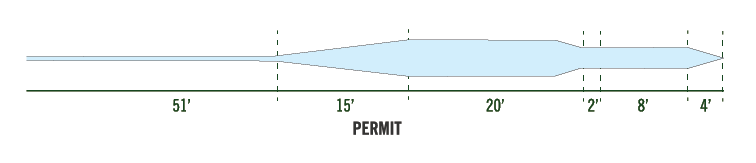Monic Phantom Tip Permit WF10 3 Monic Phantom Tip Permit WF10 - Bild 3