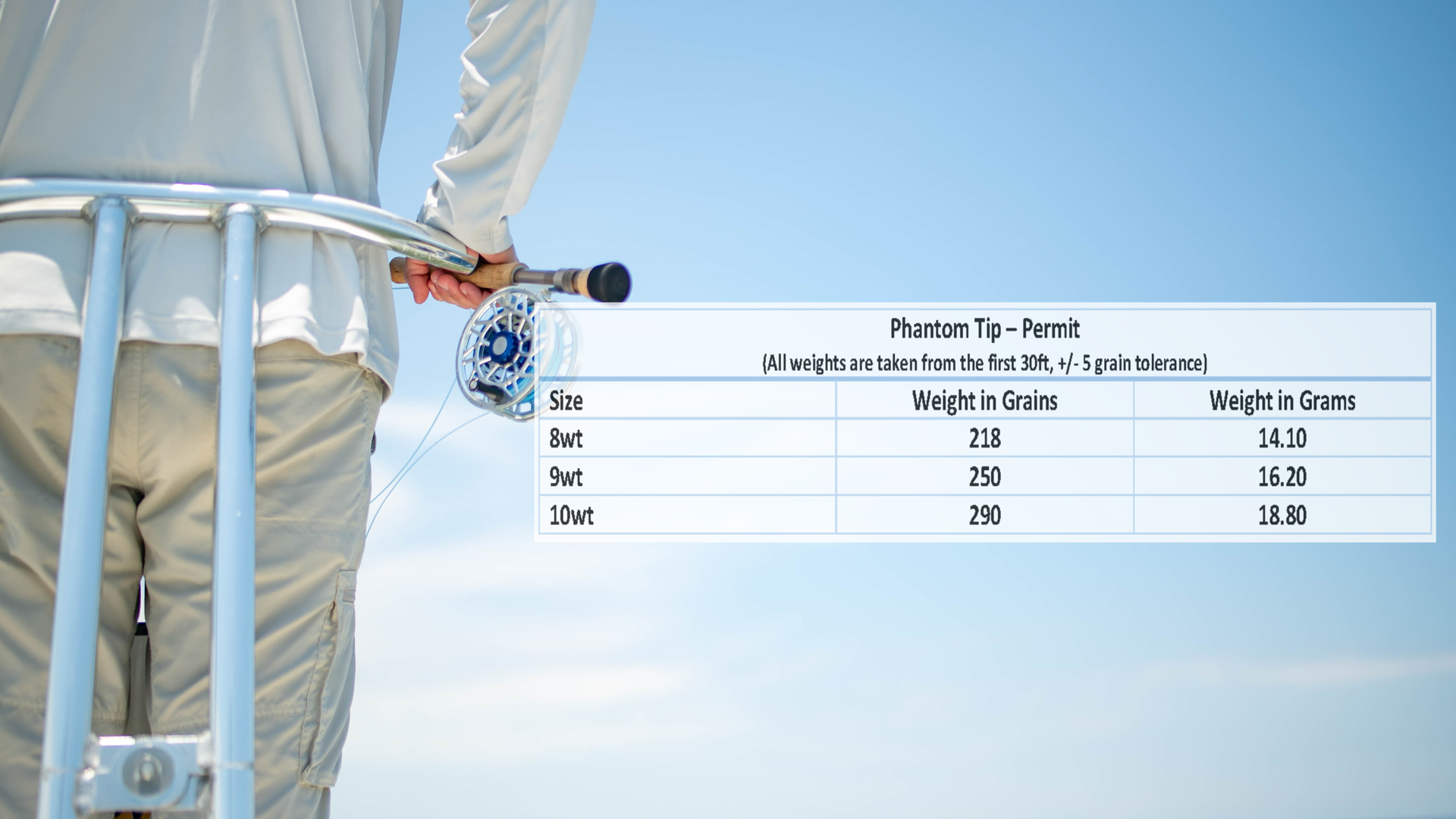 Monic Phantom Tip Permit WF10 4 Monic Phantom Tip Permit WF10 - Bild 4