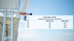 Monic Saltwater Master Bonefish WF8 -Billig Fiskespön Butik 0133892 monic saltwater master bonefish wf8