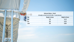 Monic Saltwater Master Permit WF10 -Billig Fiskespön Butik 0133908 monic saltwater master permit wf10