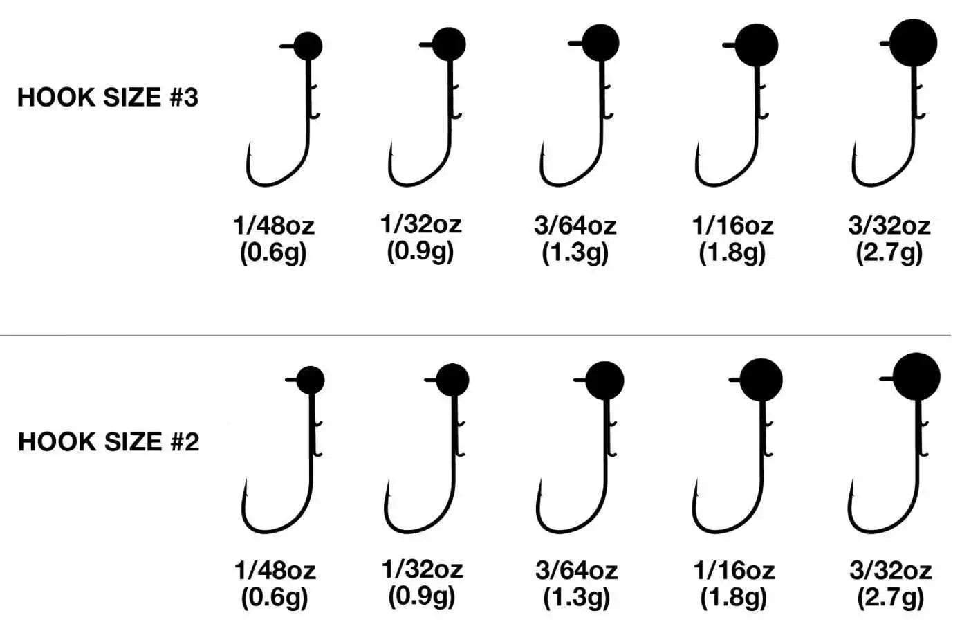 Ryugi Finesse Jig Head Vespa Tungsten 1,3g #3 (4 Pack) 4 Ryugi Finesse Jig Head Vespa Tungsten 1,3g #3 (4 Pack) - Bild 4