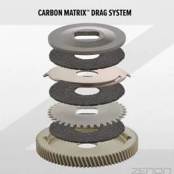 Abu Garcia Zenon MG-X Vänstervevad -Billig Fiskespön Butik 0147111 abu garcia zenon mg x vanstervevad