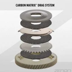 Abu Garcia Zenon MG-X HS Vänstervevad 23 Abu Garcia Zenon MG-X HS Vänstervevad -Billig Fiskespön Butik 0147123 abu garcia zenon mg x hs vanstervevad